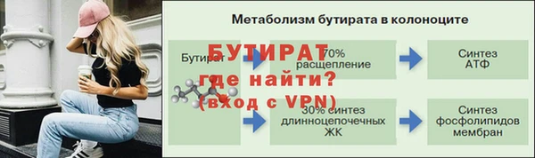 метамфетамин Гусев